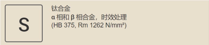 S7鈦合金(1)